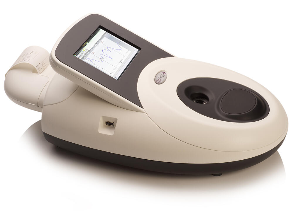 Incekaralar Biodrop Serisi